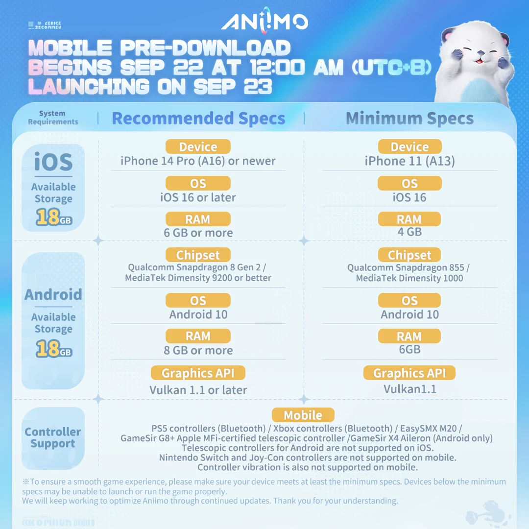 Configuration recommandée et minimale Aniimo mobile, iOS et Android