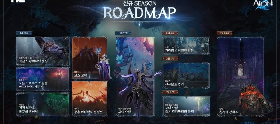aion 2 : feuille de route officielle de la saison 2 en corée