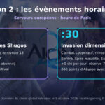 Infographie des évènements horaires d'Aion 2 en Europe : Festival des Shugos à :00 et Invasion dimensionnelle à :30, clés et récompenses, sur l'illustration officielle du jeu