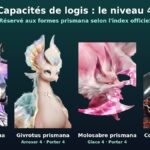 Infergon, Givrotus, Molosabre et Coléobée en forme prismana avec leurs capacités de logis au niveau 4, visuels officiels d'Aniimo
