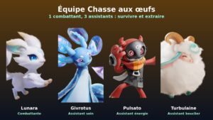 Aniimo : la meilleure équipe pour la Chasse aux œufs, le guide complet (combattant et assistants)