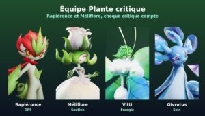 Aniimo : l’équipe Plante critique de Rapiéronce et Méliflore, le guide complet