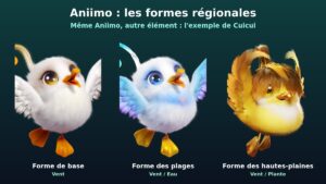 Aniimo : les 95 formes régionales, leur second élément et où les capturer